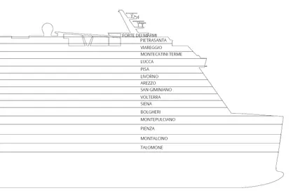 COSTA TOSCANA COSTA CRUCEROS NEW SHIP NUEVO BARCO CRUCEROS MEDITERRANEO COSTA TOSCANA CRUCEROS COSTA TOSCANA CRUCEROS COSTA CRUCEROS MEDITERRANEO BARCO NUEVO COSTA CRUISES CREUERS CROCIERE #CostaToscana #CostaCruceros #CostaCrociere #FamilyCruises #CrucerosOferta #ReservaCruceros #CostaToscana #CostaToscana #CrucerosBarcelona #CrucerosPalmaMallorca #CrucerosMallorca #CrucerosViajesdeNovios #LunadeMiel #ViajesdeNovios #CrucerosEmpresa #Grupos #CrucerosEnFamilia #CrucerosFamilia #CrucerosAmigos #Amigos #Grupos #Viajes #Travel